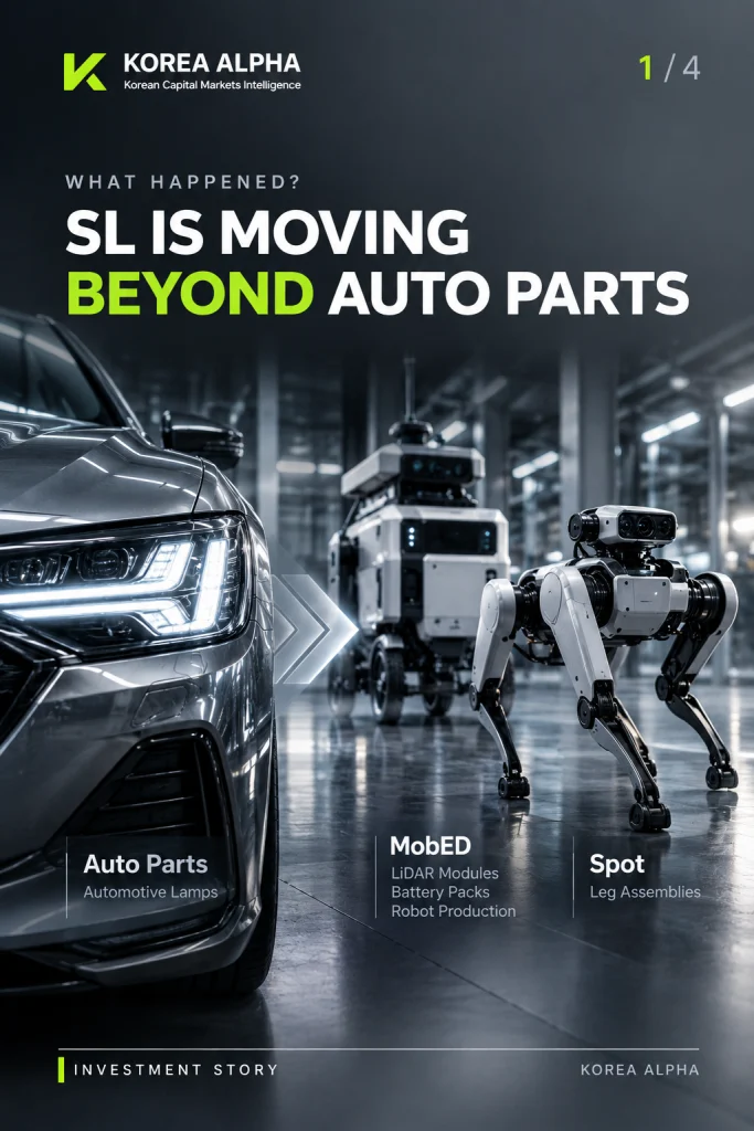 SL expands beyond automotive parts into robotics through MobED and Spot.