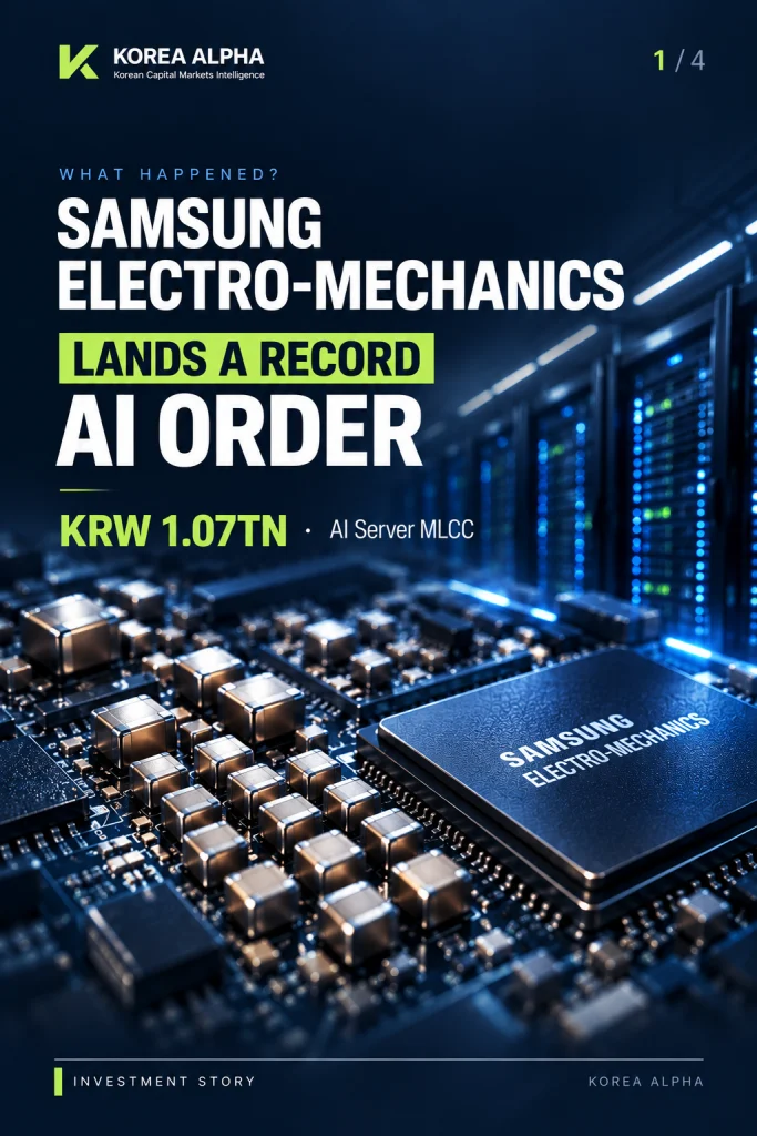 Samsung Electro-Mechanics record KRW 1.07 trillion AI server MLCC order