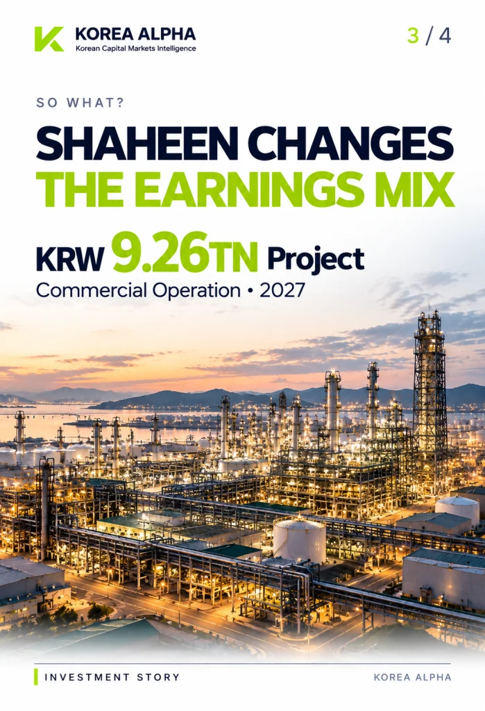 S-OIL Shaheen Project and its KRW 9.26 trillion petrochemical expansion