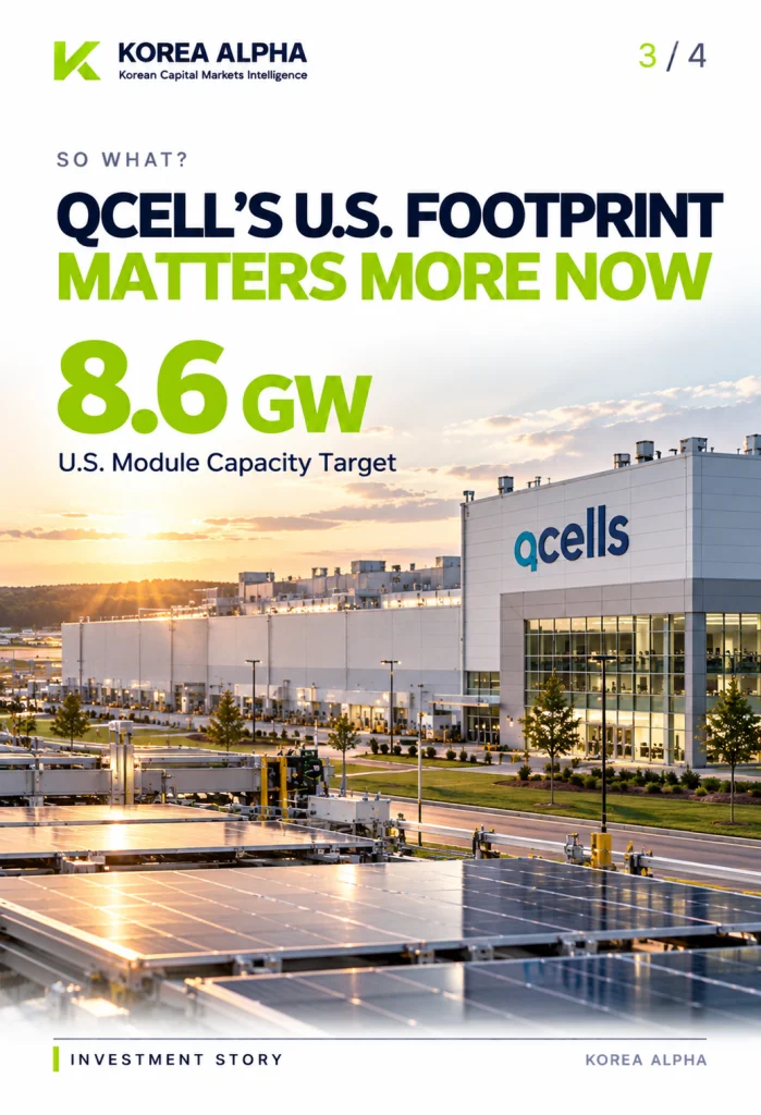 Hanwha Qcells U.S. solar manufacturing facility and 8.6 GW module capacity target