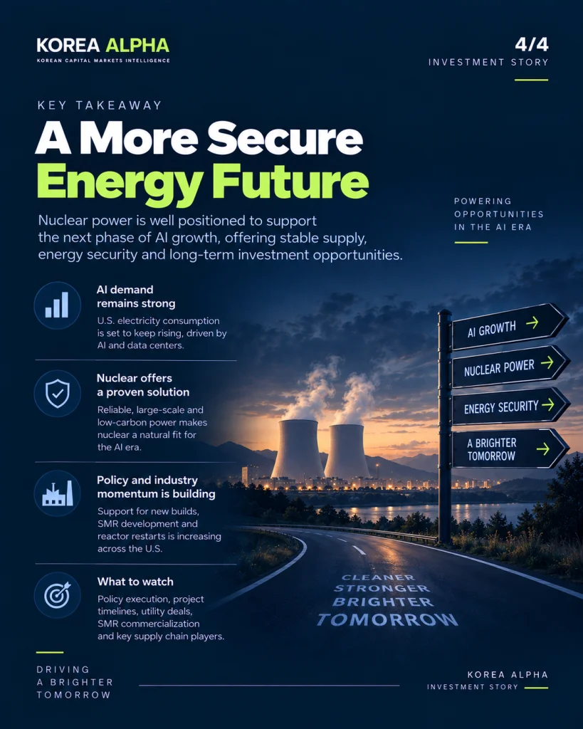 Nuclear power infrastructure illustrating the investment path from rising U.S. AI electricity demand to potential opportunities for Korea’s nuclear supply chain.