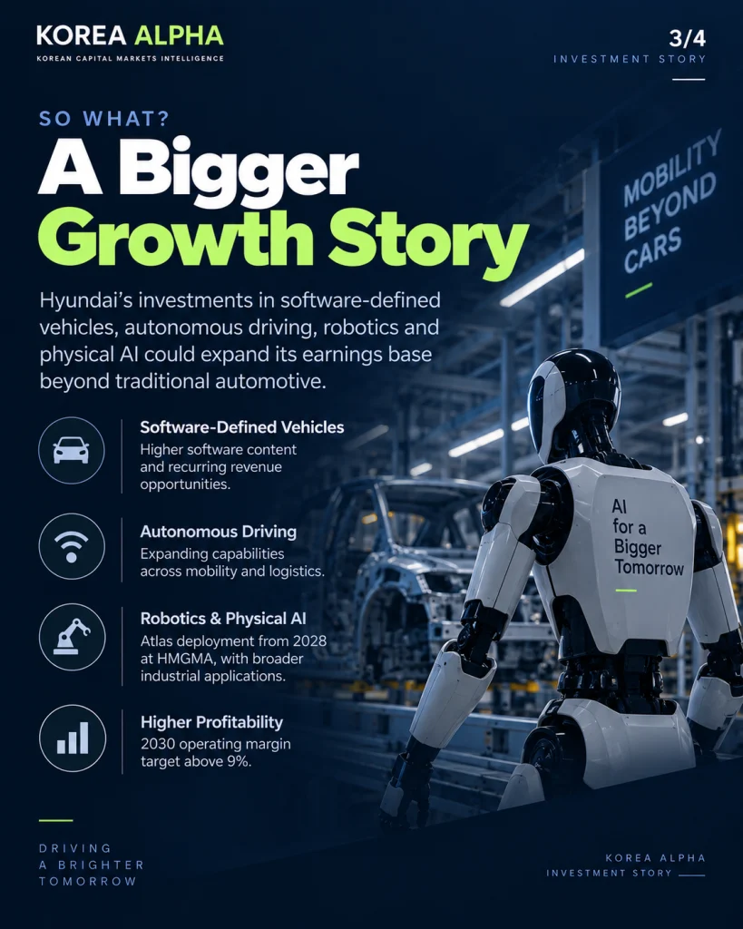 Hyundai Motor expands beyond automobiles into software-defined vehicles, autonomous driving, robotics and physical AI
