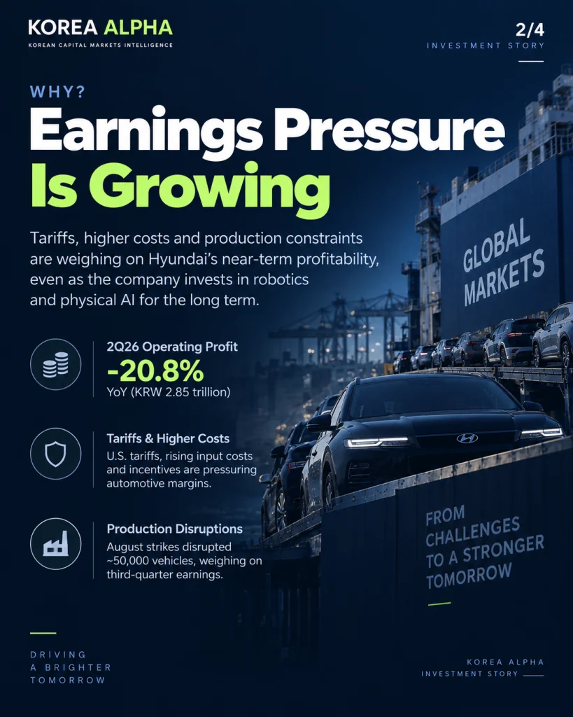 Hyundai Motor faces growing earnings pressure from tariffs, higher costs and production disruptions
