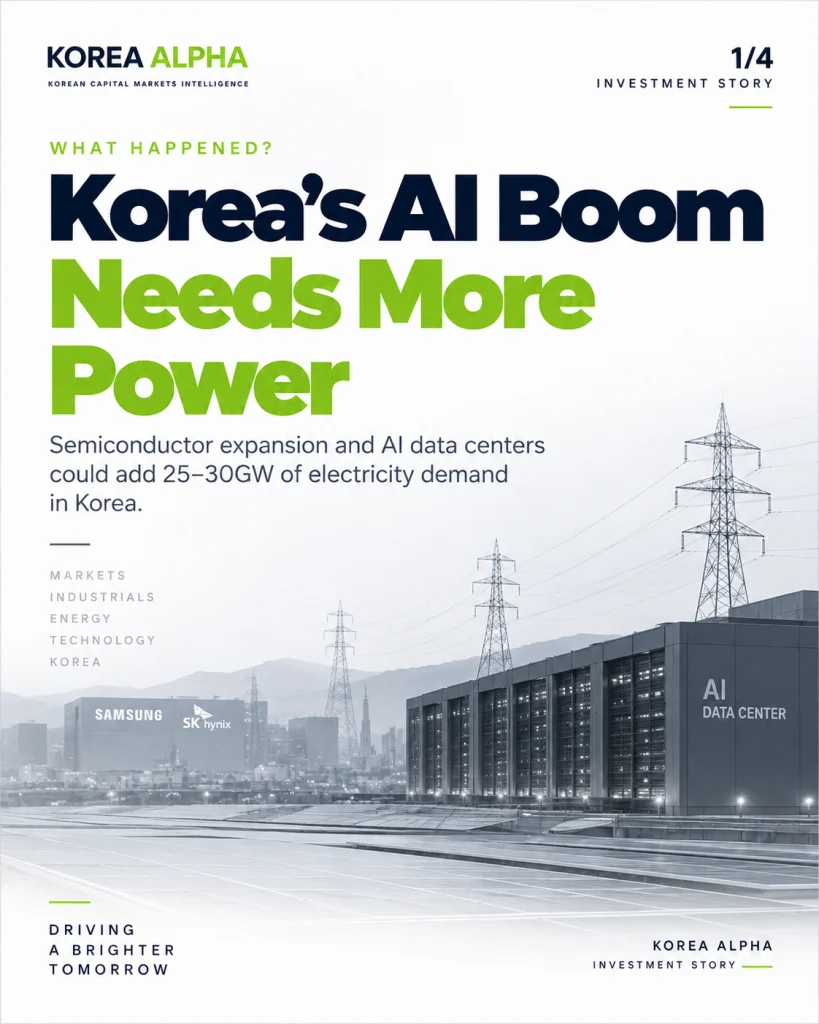Korea AI boom drives rising power demand from semiconductor expansion and AI data centers
