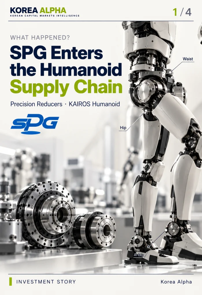 SPG precision reducer technology illustrated in humanoid robot waist, hip and ankle joints for the KAIROS robotics platform.
