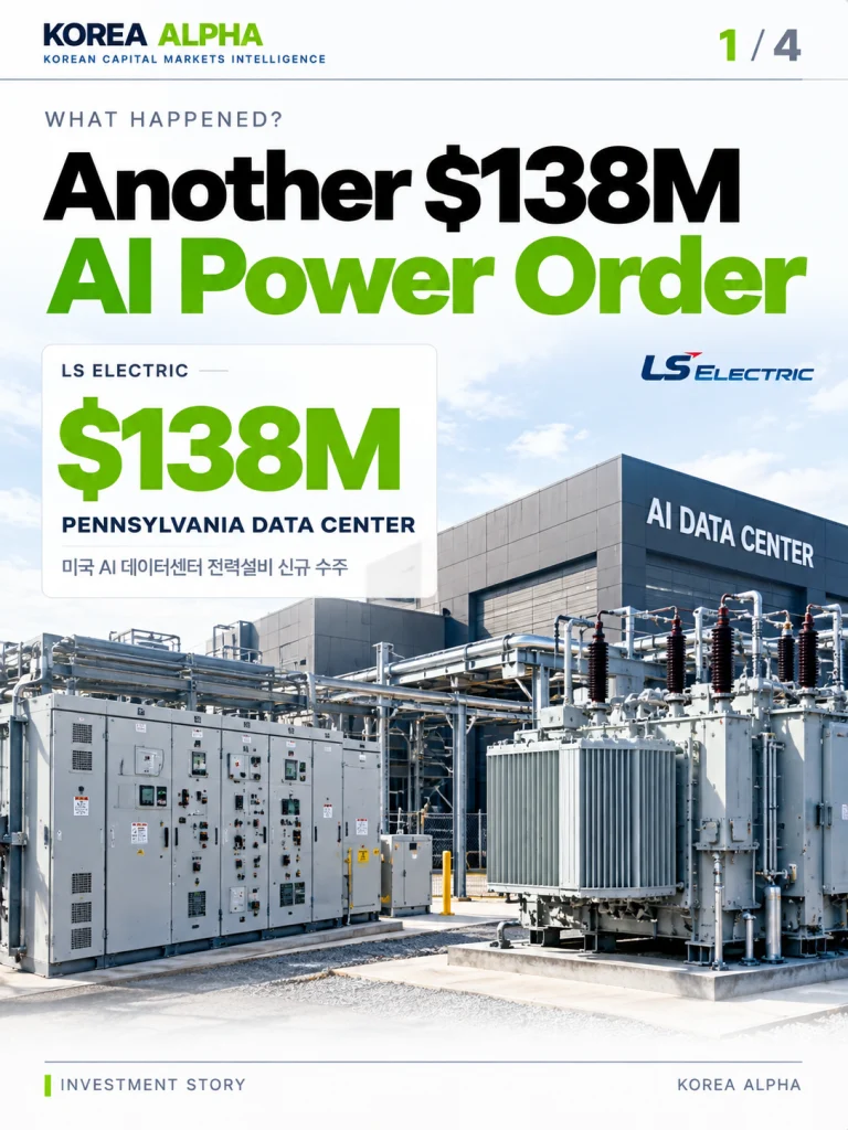 LS ELECTRIC $138 million AI data center power equipment order in Pennsylvania, featuring industrial switchgear and transformers.