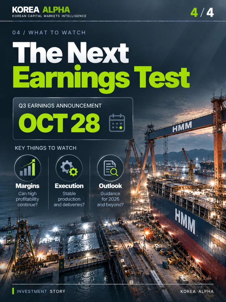 HD Korea Shipbuilding Q3 2026 earnings announcement scheduled for October 28, highlighting operating margins, shipyard execution and management outlook.